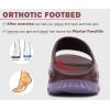 imageKuaiLu Womens Recovery Sandals With Comfortable Plantar Fasciitis SupportLadies Orthotic Open Toe Sport Slides Thick Cushion Reduces Stress on FeetJoints ampamp Back PostExerciseBrown Purple