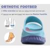 imageKuaiLu Womens Recovery Sandals With Comfortable Plantar Fasciitis SupportLadies Orthotic Open Toe Sport Slides Thick Cushion Reduces Stress on FeetJoints ampamp Back PostExerciseBlue Purple