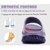 imageKuaiLu Womens Recovery Sandals With Comfortable Plantar Fasciitis SupportLadies Orthotic Open Toe Sport Slides Thick Cushion Reduces Stress on FeetJoints ampamp Back PostExerciseDouble Purple