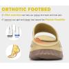 imageKuaiLu Womens Recovery Sandals With Comfortable Plantar Fasciitis SupportLadies Orthotic Open Toe Sport Slides Thick Cushion Reduces Stress on FeetJoints ampamp Back PostExerciseKhaki Brown