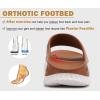imageKuaiLu Womens Recovery Sandals With Comfortable Plantar Fasciitis SupportLadies Orthotic Open Toe Sport Slides Thick Cushion Reduces Stress on FeetJoints ampamp Back PostExerciseKhaki White