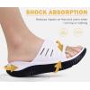 imageKuaiLu Womens Recovery Sandals With Comfortable Plantar Fasciitis SupportLadies Orthotic Open Toe Sport Slides Thick Cushion Reduces Stress on FeetJoints ampamp Back PostExerciseWhite Black