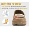 imageKuaiLu Womens Recovery Sandals With Comfortable Plantar Fasciitis SupportLadies Orthotic Open Toe Sport Slides Thick Cushion Reduces Stress on FeetJoints ampamp Back PostExerciseLight Brown