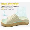 imageKuaiLu Womens Recovery Sandals With Comfortable Plantar Fasciitis SupportLadies Orthotic Open Toe Sport Slides Thick Cushion Reduces Stress on FeetJoints ampamp Back PostExerciseBeige Khaki
