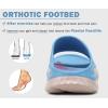 imageKuaiLu Womens Recovery Sandals With Comfortable Plantar Fasciitis SupportLadies Orthotic Open Toe Sport Slides Thick Cushion Reduces Stress on FeetJoints ampamp Back PostExerciseBlue White