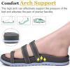 imageKuaiLu Womens Slides Sandals with Plantar Fasciitis Arch Support Fashion Comfort Adjustable Flat Sandals Ladies Lightweight Orthotic Slip on SandalsGrey