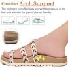 imageKuaiLu Womens Slides Sandals with Plantar Fasciitis Arch Support Fashion Comfort Adjustable Flat Sandals Ladies Lightweight Orthotic Slip on SandalsStylish Beige