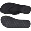 imageKuaiLu Flip Flops for Women with Arch Support Yoga Mat Comfortable Summer Beach Walking Thong Cushion Sandals Slip On Indoor OutdoorBlack