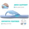 imageKuaiLu Flip Flops for Women with Arch Support Yoga Mat Comfortable Summer Beach Walking Thong Cushion Sandals Slip On Indoor OutdoorBlue