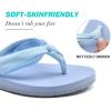 imageKuaiLu Flip Flops for Women with Arch Support Yoga Mat Comfortable Summer Beach Walking Thong Cushion Sandals Slip On Indoor OutdoorBlue