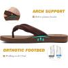 imageKuaiLu Flip Flops for Women with Arch Support Yoga Mat Comfortable Summer Beach Walking Thong Cushion Sandals Slip On Indoor OutdoorBrown