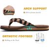 imageKuaiLu Flip Flops for Women with Arch Support Yoga Mat Comfortable Summer Beach Walking Thong Cushion Sandals Slip On Indoor OutdoorBrown Black