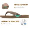 imageKuaiLu Flip Flops for Women with Arch Support Yoga Mat Comfortable Summer Beach Walking Thong Cushion Sandals Slip On Indoor OutdoorCamel