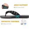 imageKuaiLu Flip Flops for Women with Arch Support Yoga Mat Comfortable Summer Beach Walking Thong Cushion Sandals Slip On Indoor OutdoorGrey Black