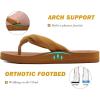 imageKuaiLu Flip Flops for Women with Arch Support Yoga Mat Comfortable Summer Beach Walking Thong Cushion Sandals Slip On Indoor OutdoorKhaki