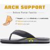 imageKuaiLu Mens Yoga Mat Leather Flip Flops Thong Sandals with Arch SupportGrey