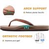 imageKuaiLu Womens Arch Support Flip Flops Comfortable Yoga Mat Cushion Slip on Walking Thong SandalsCamel