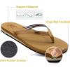 imageKuaiLu Womens Arch Support Flip Flops Comfortable Yoga Mat Cushion Slip on Walking Thong SandalsKhaki