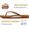 imageKuaiLu Womens Arch Support Flip Flops Comfortable Yoga Mat Cushion Slip on Walking Thong SandalsTan