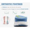 imageKuaiLu Womens Orthopedic Walking Sandals Recovery Sport Outdoor Hiking Water Sandles Thick Athletic Cushion Adjustable Strap Sandals with Comfortable Plantar Fasciitis Arch SupportBlue White