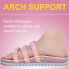 imageKuaiLu Womens Orthotic Slides Comfort Plantar Fasciitis Arch Support Slip on Sandals Ladies Soft Cushion Lightweight Fashion Flat Sandals with Adjustable StrapsPink