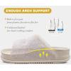 imageKuaiLu Womens Fluff Slippers Plantar Fasciitis Arch Support Platform Slippers Ladies Fashion Open Toe Faux Fur Sliders Womens House Slipper Size 612Snow White
