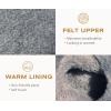 imageKuaiLu Womens House Platform Slippers Cozy Fuzzy Plush Knit Slipper Ladies Warm Fur Lined Winter Slip On Home Bedroom Thick Cushion Shoes Indoor Outdoor Hard SoleLight Grey