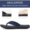 imageKuaiLu Womens NonSlip Casual Arch Support Flip Flops Comfortable Summer Beach Thong SandalsBlue