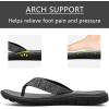 imageKuaiLu Womens NonSlip Casual Arch Support Flip Flops Comfortable Summer Beach Thong SandalsGrey