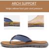 imageKuaiLu Womens NonSlip Casual Arch Support Flip Flops Comfortable Summer Beach Thong SandalsJeans Blue