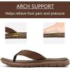 imageKuaiLu Womens NonSlip Casual Arch Support Flip Flops Comfortable Summer Beach Thong SandalsKhaki