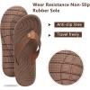 imageKuaiLu Womens NonSlip Casual Arch Support Flip Flops Comfortable Summer Beach Thong SandalsKhaki