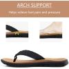 imageKuaiLu Womens NonSlip Casual Arch Support Flip Flops Comfortable Summer Beach Thong SandalsKhaki Black