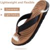 imageKuaiLu Womens NonSlip Casual Arch Support Flip Flops Comfortable Summer Beach Thong SandalsKhaki Black