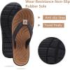imageKuaiLu Womens NonSlip Casual Arch Support Flip Flops Comfortable Summer Beach Thong SandalsKhaki Black