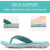 imageKuaiLu Womens NonSlip Casual Arch Support Flip Flops Comfortable Summer Beach Thong SandalsLake Blue