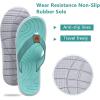 imageKuaiLu Womens NonSlip Casual Arch Support Flip Flops Comfortable Summer Beach Thong SandalsLake Blue