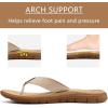 imageKuaiLu Womens NonSlip Casual Arch Support Flip Flops Comfortable Summer Beach Thong SandalsNude