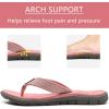 imageKuaiLu Womens NonSlip Casual Arch Support Flip Flops Comfortable Summer Beach Thong SandalsPink