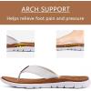 imageKuaiLu Womens NonSlip Casual Arch Support Flip Flops Comfortable Summer Beach Thong SandalsWhite Khaki