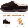 imageKuaiLu Mens Clog Slippers with Comfy Memory Foam Slippers Warm Faux Fur Slip onBrownchoose One Size Down