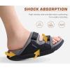 imageKuaiLu Mens Orthotic Sandals Athletic Thick Cushion Recovery Sport Slides Adjustable Strap Open Toe Walking Sandles With Comfortable Plantar Fasciitis Arch SupportGrey