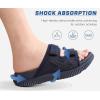 imageKuaiLu Mens Orthotic Sandals Athletic Thick Cushion Recovery Sport Slides Adjustable Strap Open Toe Walking Sandles With Comfortable Plantar Fasciitis Arch SupportNavy