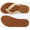 imageKuaiLu Flip Flops for Women with Arch Support Yoga Mat Comfortable Summer Beach Walking Thong Cushion Sandals Slip On Indoor OutdoorBeige Khaki