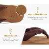 imageKuaiLu Flip Flops for Women with Arch Support Yoga Mat Comfortable Summer Beach Walking Thong Cushion Sandals Slip On Indoor OutdoorBrown Khaki