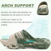 imageKuaiLu Mens Recovery Sandals Orthotic Thick Cushion Open Toe Sport Slides Reduces Stress on Feet With Comfortable Plantar Fasciitis Joints ampamp Back PostExerciseWhite Green