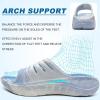 imageKuaiLu Mens Recovery Sandals Orthotic Thick Cushion Open Toe Sport Slides Reduces Stress on Feet With Comfortable Plantar Fasciitis Joints ampamp Back PostExerciseCfgbluish White