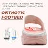 imageKuaiLu Mens Recovery Sandals Orthotic Thick Cushion Open Toe Sport Slides Reduces Stress on Feet With Comfortable Plantar Fasciitis Joints ampamp Back PostExercisePink White