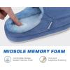 imageKuaiLu Womens Clog Slippers Cozy Warm Plush Lined With Suede Faux Fur House ladies Bedroom Slippers Comfortable Memory Foam Slipon Womans Home Shoes Indoor Outdoor Thick Hard SoleBlue
