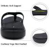 imageKuaiLu Womens Flip Flops Ladies Yoga Mat Comfortable Walking Thong Sandals With Plantar Fasciitis Arch Support Slip On Indoor Outdoor For SummerBlack